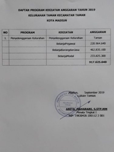 DAFTAR PROGRAM KEGIATAN ANGGARAN TAHUN 2019 KELURAHAN TAMAN KECAMATAN TAMAN KOTA MADIUN